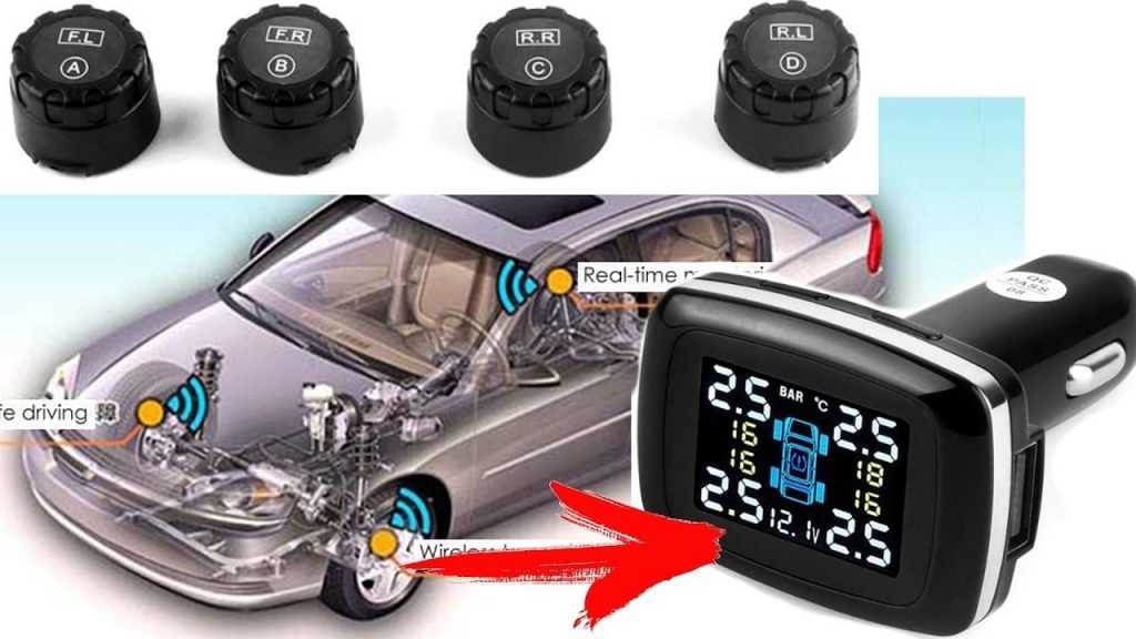 Передача данных в систему контроля